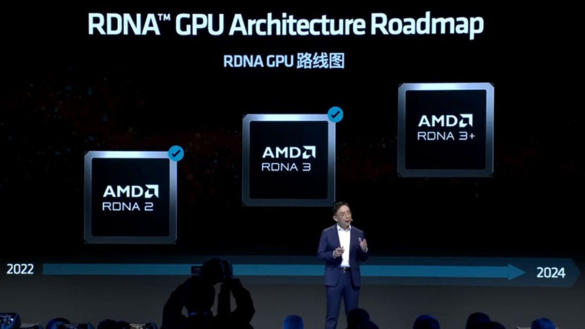 شرکت AMD تأیید می‌کند که +Strix Point Zen5/RDNA در سال 2024 عرضه می‌شوند
