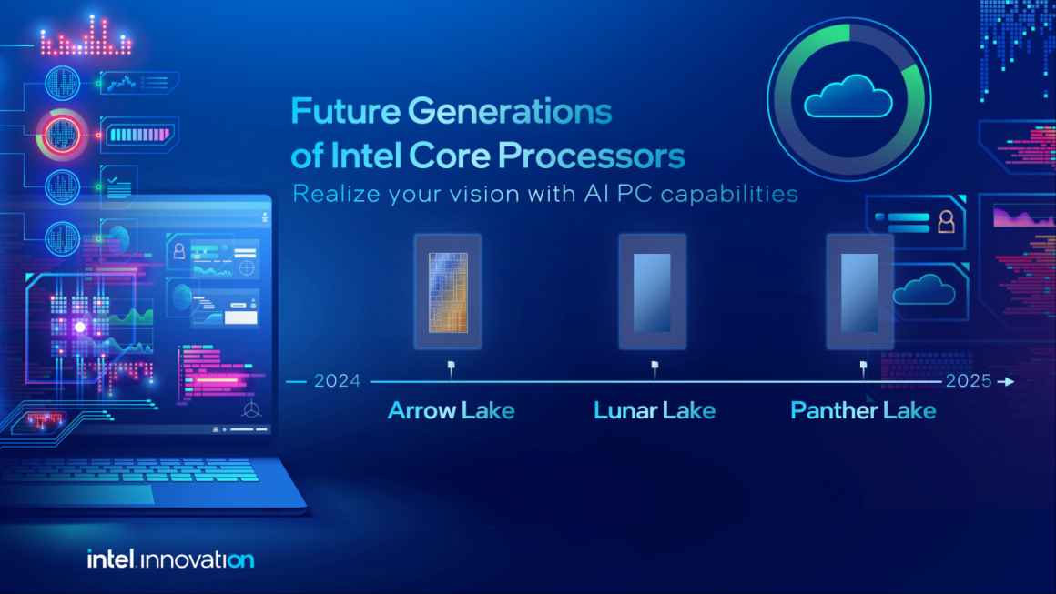 نمایش پردازنده های کلاینت و مرکز داده نسل بعدی اینتل در طول سخنرانی اصلی رویداد Computex 2024