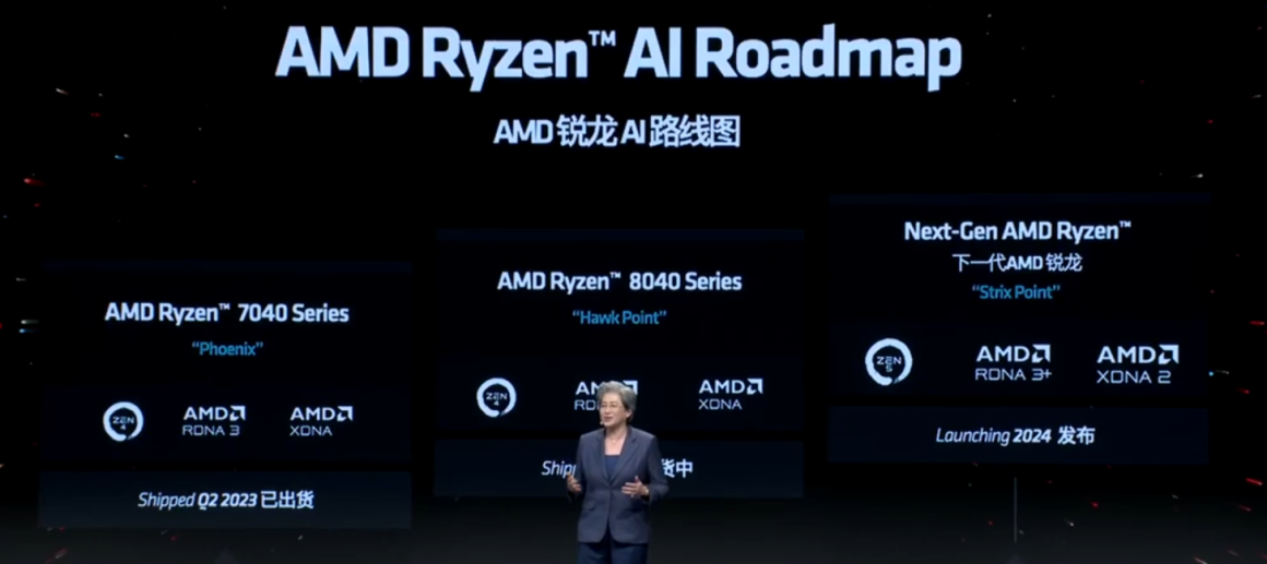 پیکربندی APUهای موبایلی AMD Zen 5 Ryzen: پردازنده‌های 12، 8 و 4 هسته‌ای