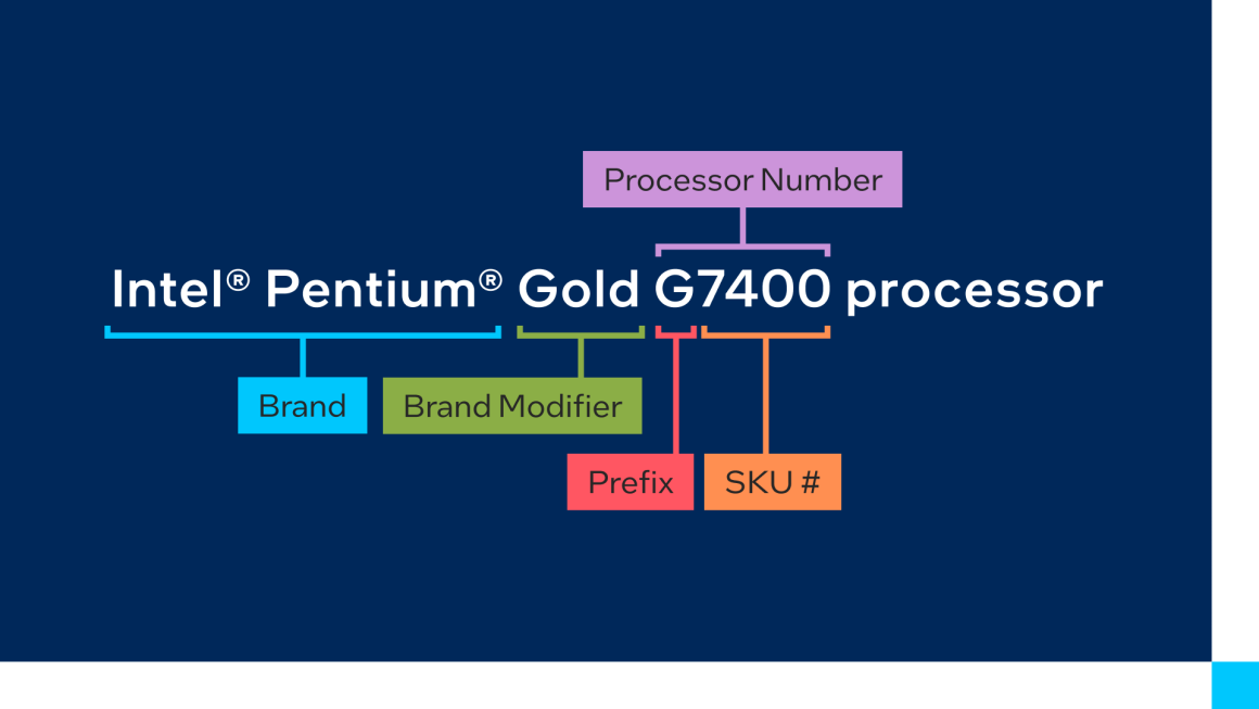 پردازنده Intel Pentium Silver و Gold