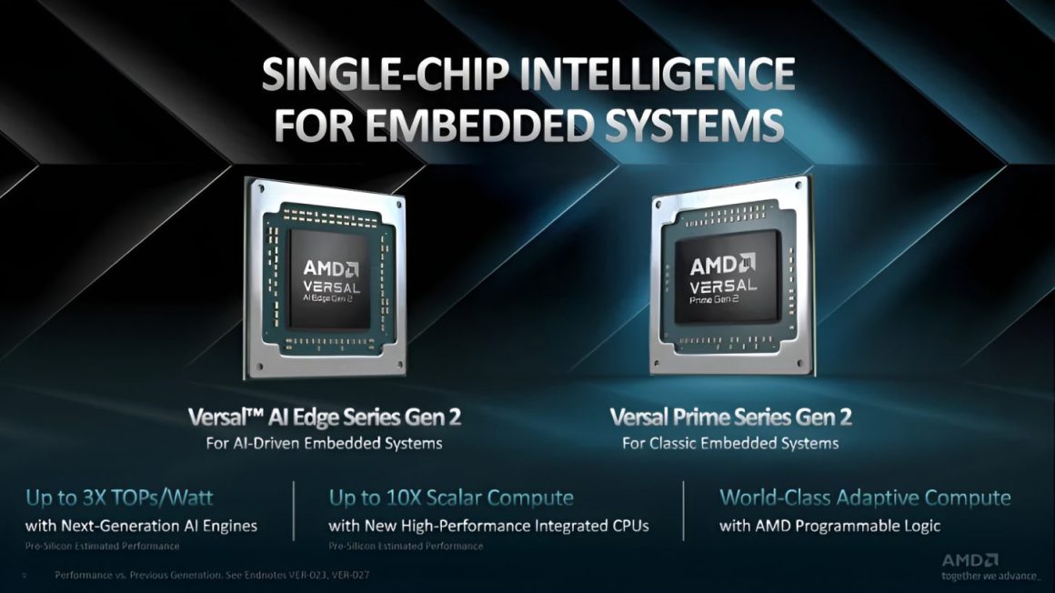 رقابت داغ در بازارهای محاسباتی هوش مصنوعی: رونمایی AMD از تراشه تطبیقی Versal Gen 2!