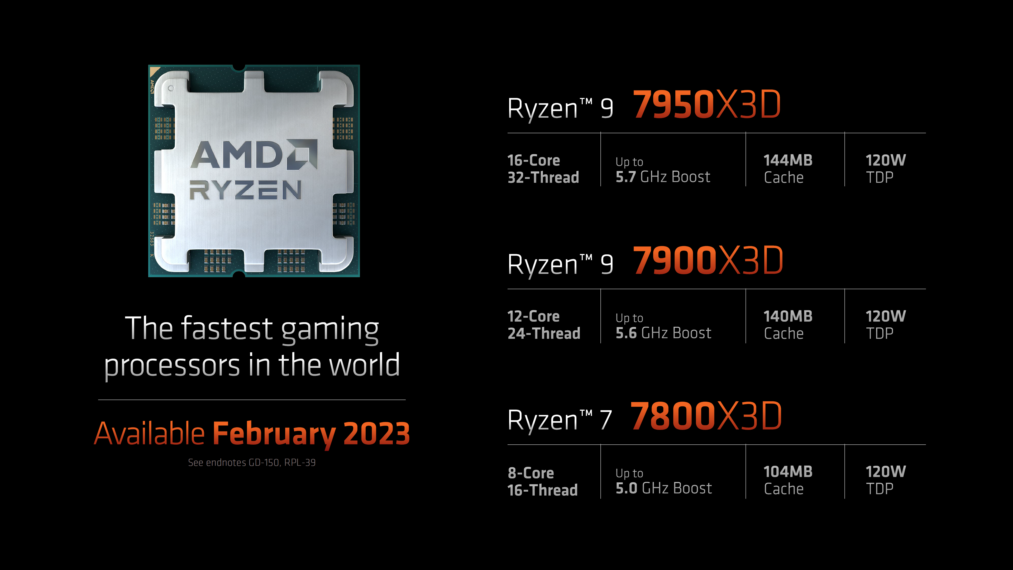 پردازنده AMD Ryzen 9 7950X3D با 192 مگابایت حافظه کش L3 دیده شده است