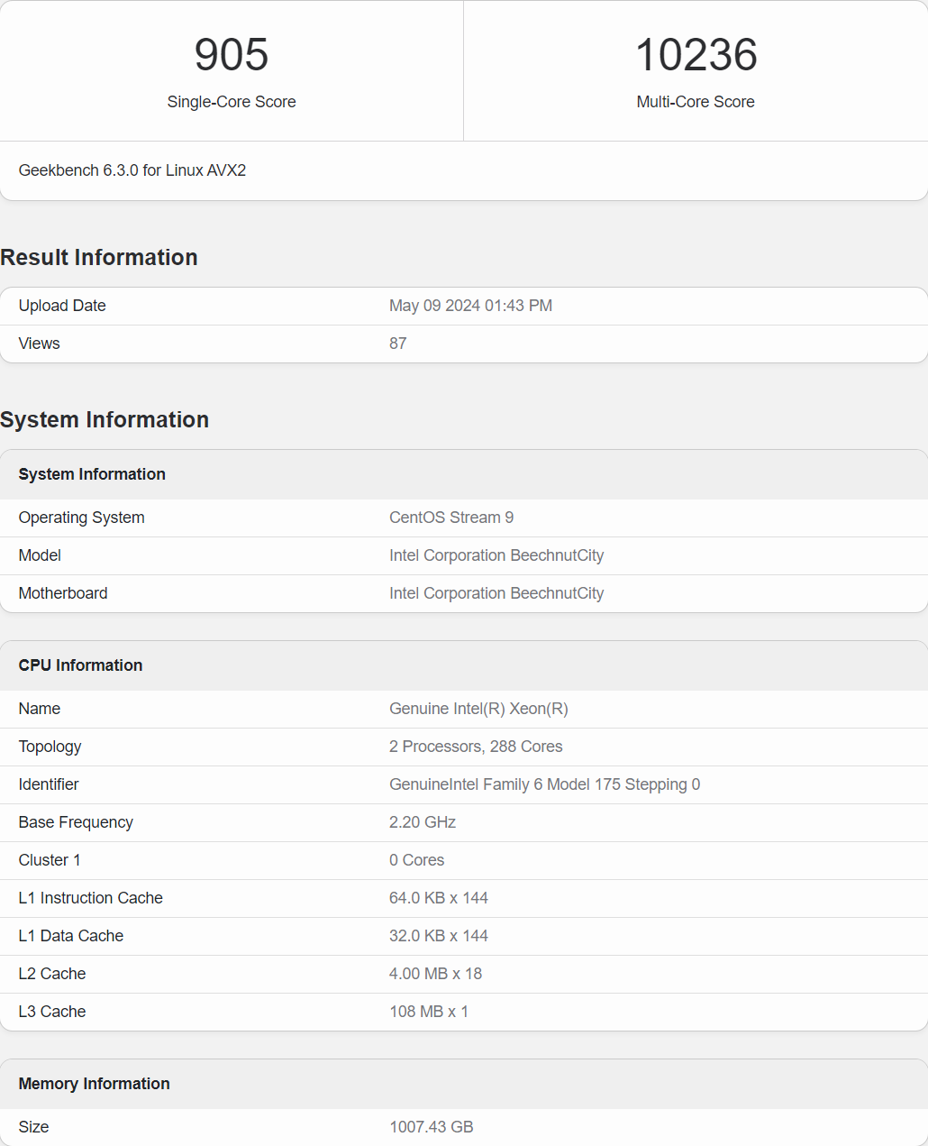 افشا مشخصات پردازنده Sierra Forest Xeon 6E اینتل: 144 هسته و 180 مگابایت کش!