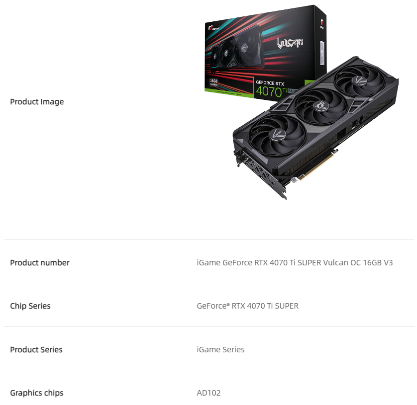 موج جدید گرافیک های Colorful RTX 4070 Ti SUPER: چهار مدل دیگر مبتنی بر چیپ AD102