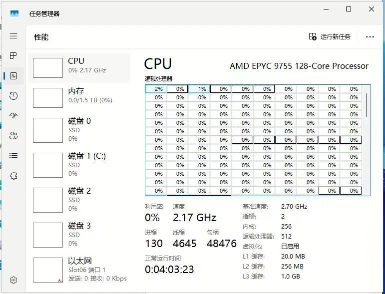 پردازنده AMD EPYC 9755 تعداد هسته ها و حافظه بسیار زیادی را ارائه می‌دهد