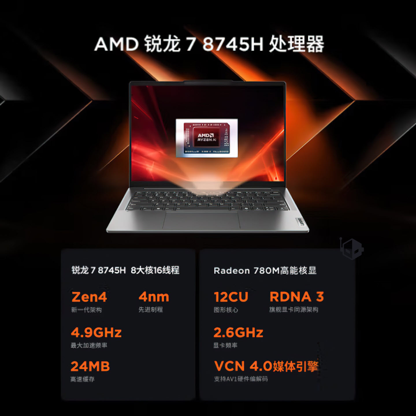 پردازنده AMD Ryzen 7 8745H/HS  معرفی شد