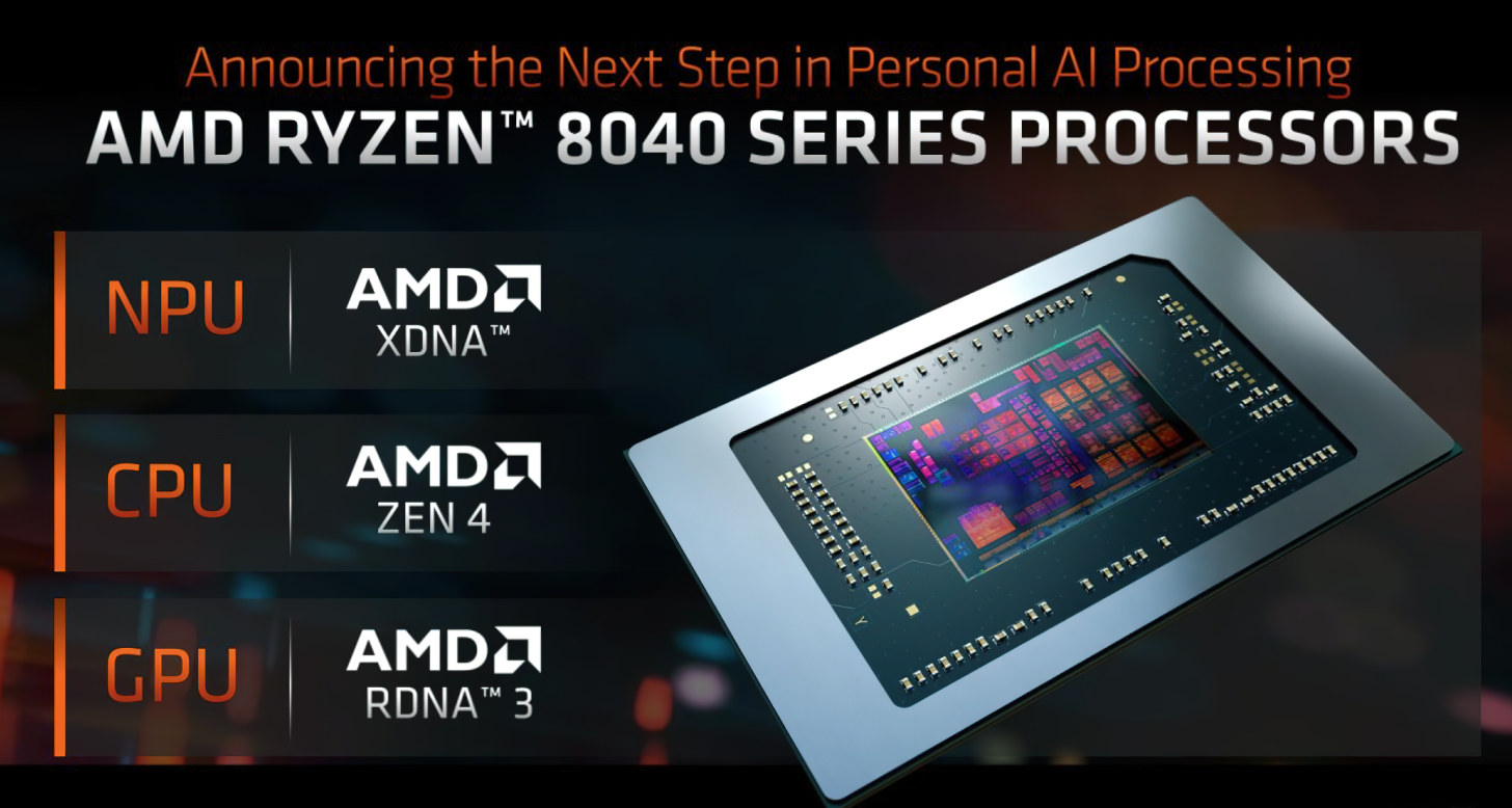 پردازنده AMD Ryzen 7 8745HS با مشخصات مشابه Ryzen 7 8845HS اما بدون NPU به بازار می‌آید