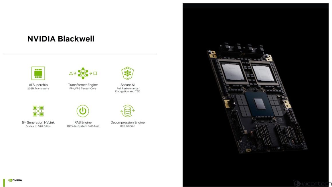 جزئیات پلتفرم Blackwell انویدیا برای هوش مصنوعی مشخص شد