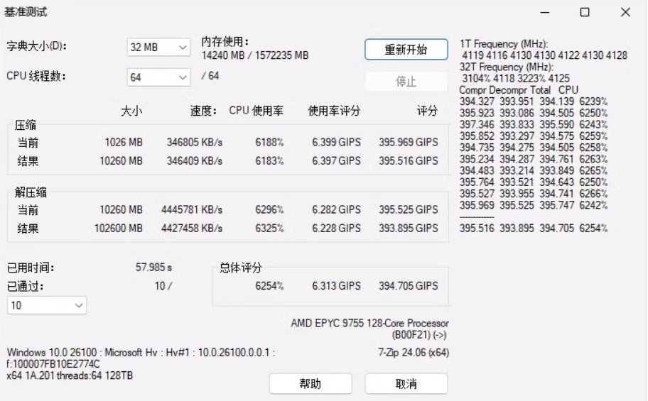 پردازنده AMD EPYC 9755 تورین