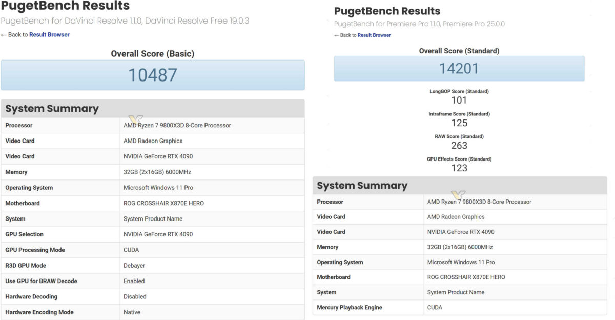 عملکرد پردازنده AMD Ryzen 7 9800X3D در بنچمارک PugetBench