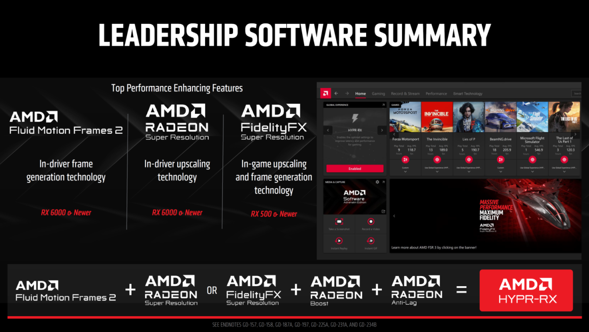 درایور AMD Adrenalin 24.9.1