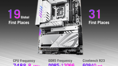 رکوردشکنی پردازنده اینتل Core Ultra 9 285K