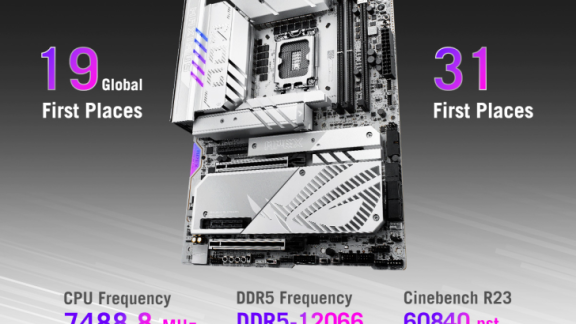 رکوردشکنی پردازنده اینتل Core Ultra 9 285K