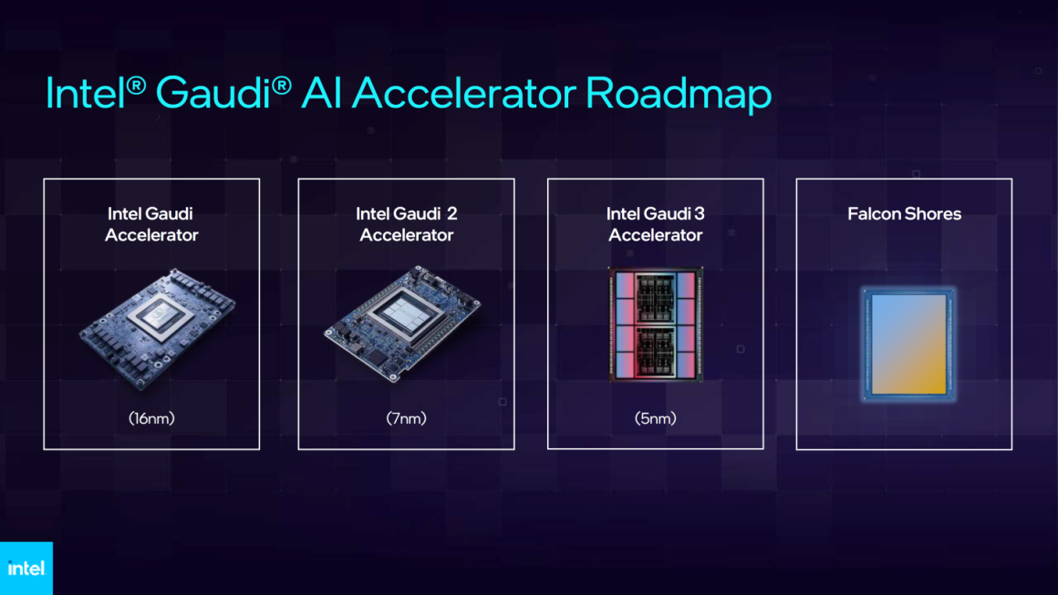 فرآیند 3 نانومتری TSMC