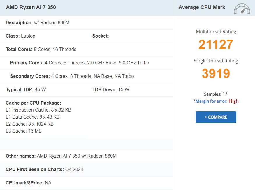 پردازنده AMD Ryzen AI 7 350 Krackan Point در بنچمارک PassMark تست شد