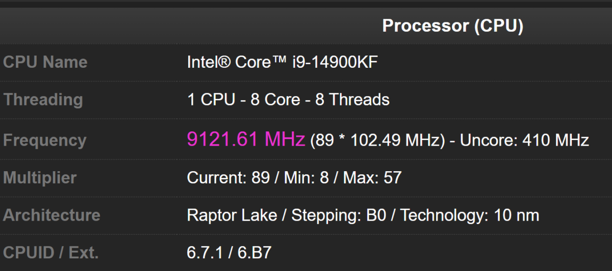 رکوردشکنی پردازنده Core i9-14900KF اینتل: دستیابی به فرکانس 9121.61 مگاهرتز!