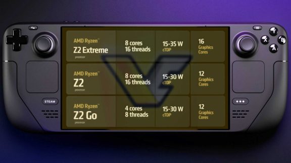 معرفی سری Ryzen Z2 توسط AMD