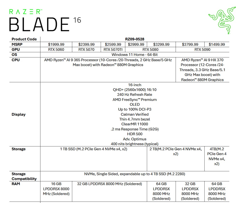 مشخصات کامل ریزر Blade 16
