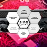 انتشار نسخه به‌روزرسانی‌شده FidelityFX SDK توسط AMD با FSR 3.1.4 و کاهش گوستینگ