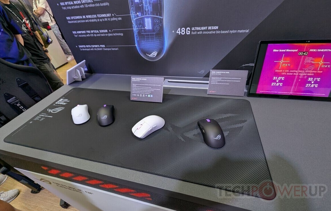 ایسوس موس گیمینگ ROG Harpe II Ace را معرفی کرد