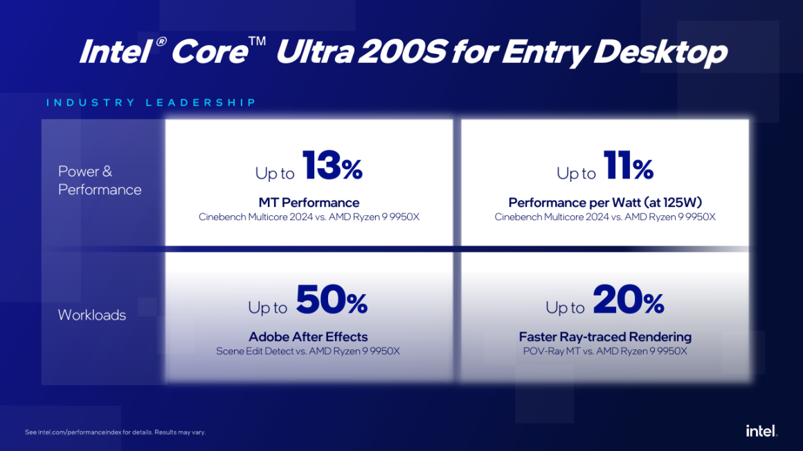 عملکرد بهتر پردازندههای اینتل Core Ultra 200 نسبت به رقبا با قیمت مناسب
