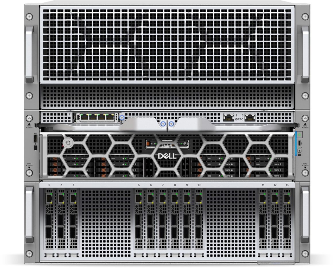 استفاده از Blackwell Ultra و RTX PRO 6000 در محصولات Dell؛ بزرگترین مجموعه در بازار