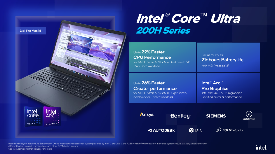 پردازندههای جدید اینتل Core Ultra 200 برای لپتاپ با عملکرد بالا