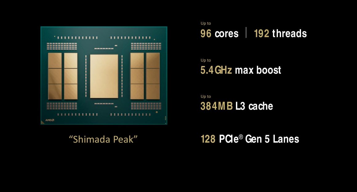 پردازندههای دسکتاپ قدرتمندتر با سری 9000 شرکت AMD