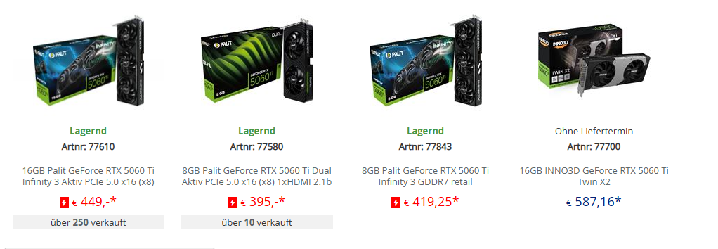 تسلط کارت گرافیک AMD RX 9070 XT بر بازار آلمان: فروش 350 واحد در یک هفته!