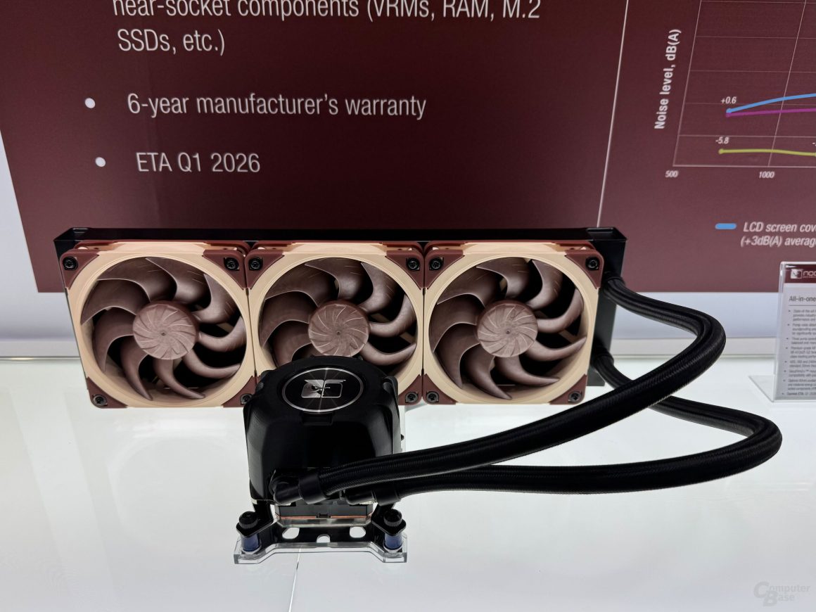 ورود Noctua به بازار خنککنندههای مایع AIO با معرفی اولین مدلهای 420، 360 و 240 میلیمتری