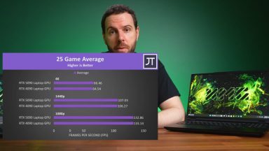 گرافیک RTX 5090 برای لپ‌تاپ ناامیدکننده ظاهر شد؛ تنها 3 درصد بهتر از RTX 4090