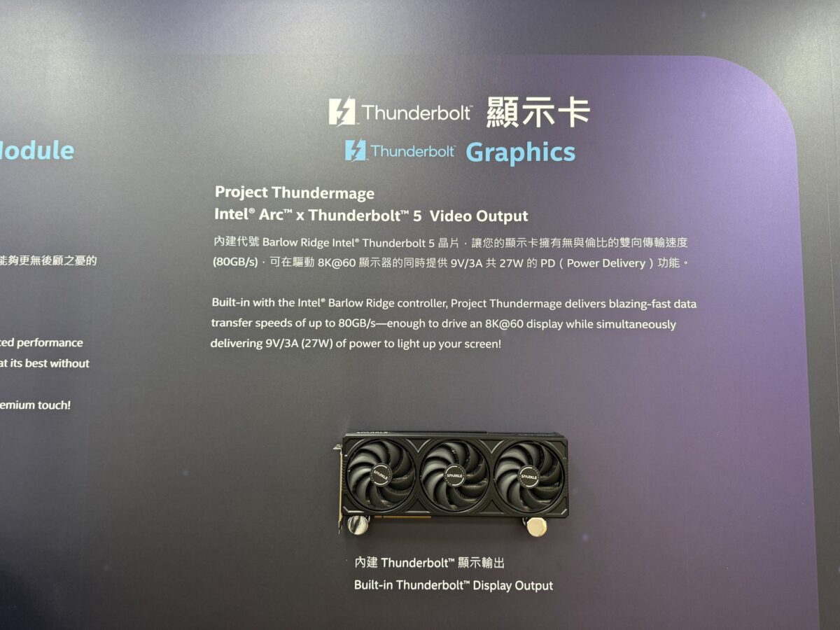ارائه یک کارت گرافیک Arc با پشتیبانی از رابط Thunderbolt 5 توسط اسپارکل