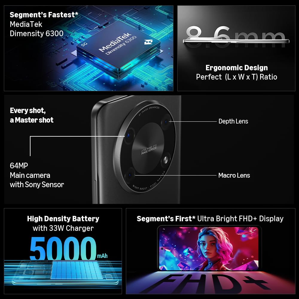 مشخصات سختافزاری گوشیهای Super ZX Pro و Super ZX ایسر