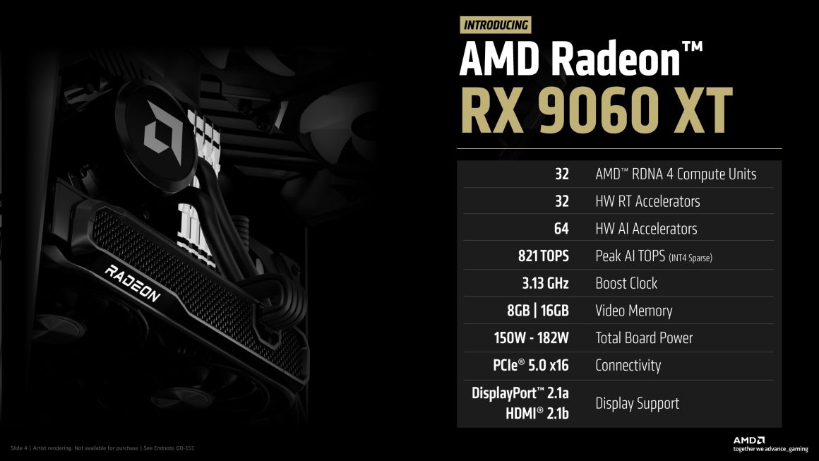 مشخصات فنی کارت گرافیک AMD Radeon RX 9060 XT