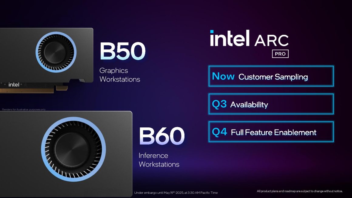 اینتل کارت گرافیک Arc Pro B50 با حافظه 16 گیگابایت معرفی شد