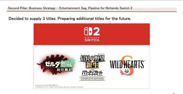 شرکت Koei Tecmo