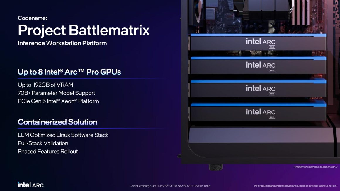 ورک استیشنهای پروژه Battlematrix