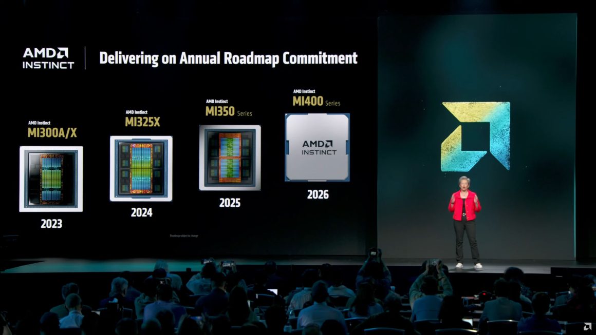 آغاز نسل جدید پردازش هوش مصنوعی با AMD Instinct MI350