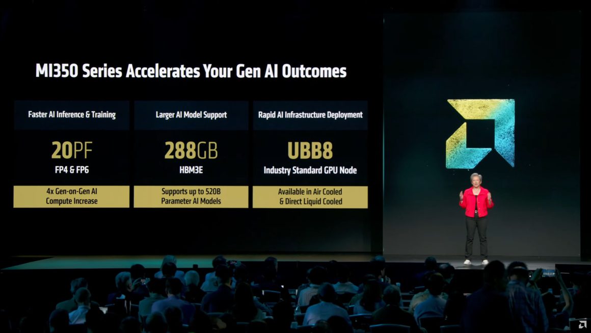 آغاز نسل جدید پردازش هوش مصنوعی با AMD Instinct MI350