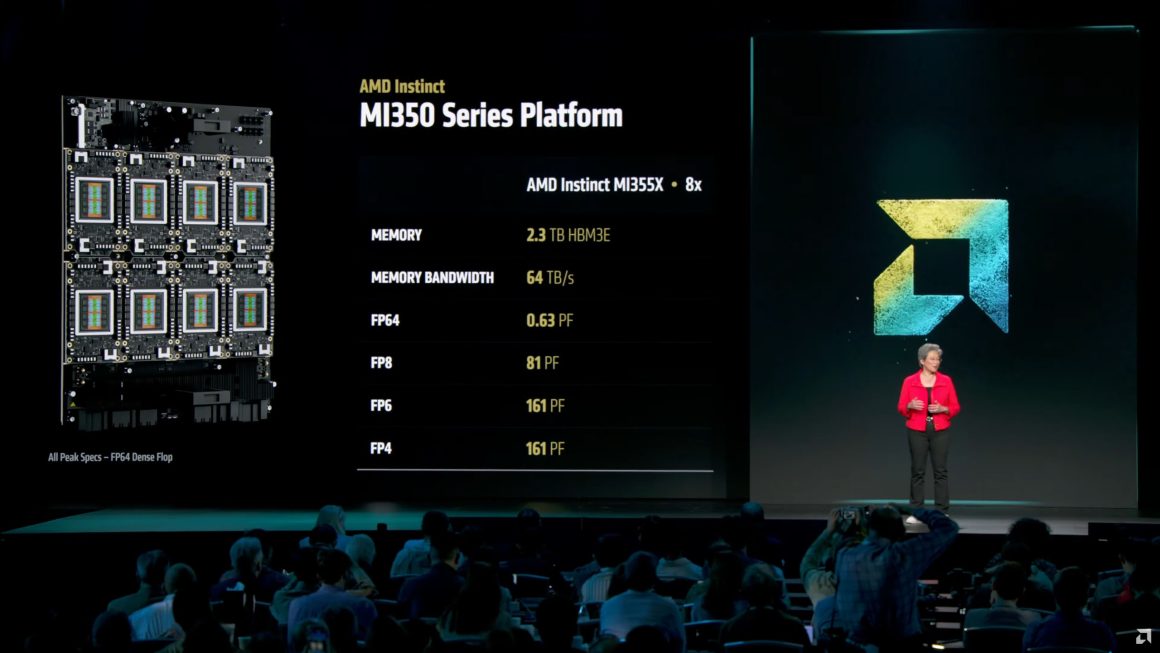 آغاز نسل جدید پردازش هوش مصنوعی با AMD Instinct MI350