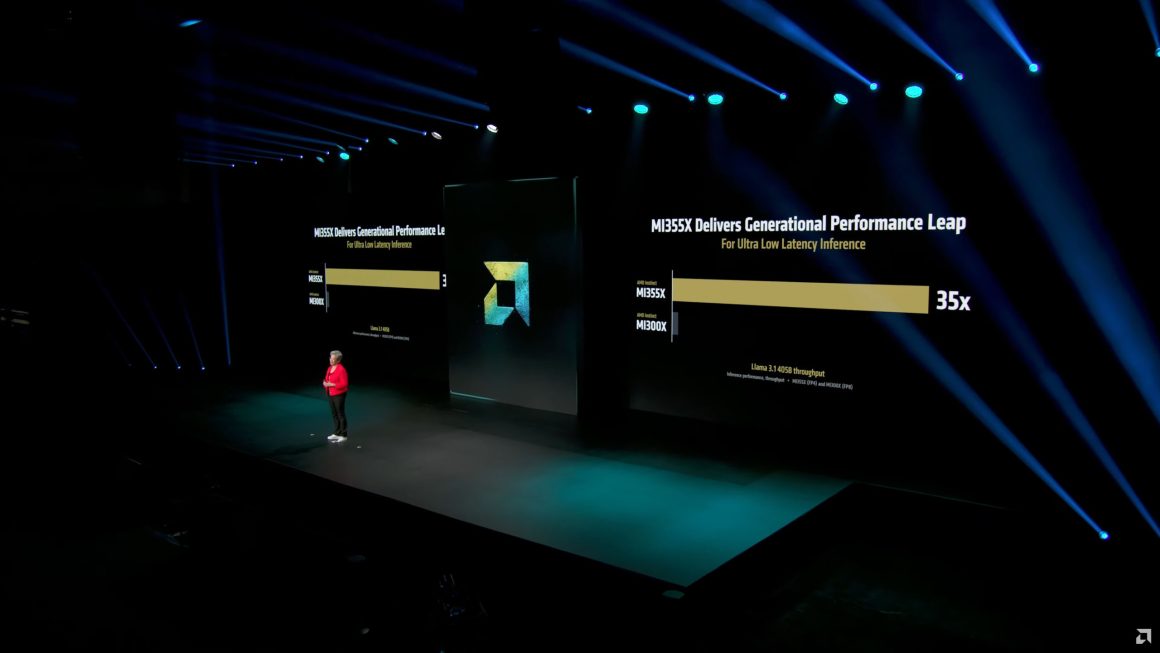 آغاز نسل جدید پردازش هوش مصنوعی با AMD Instinct MI350