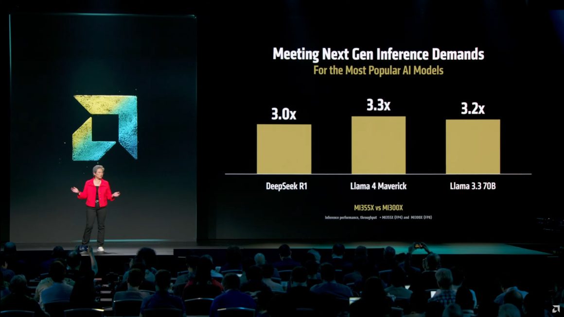 آغاز نسل جدید پردازش هوش مصنوعی با AMD Instinct MI350