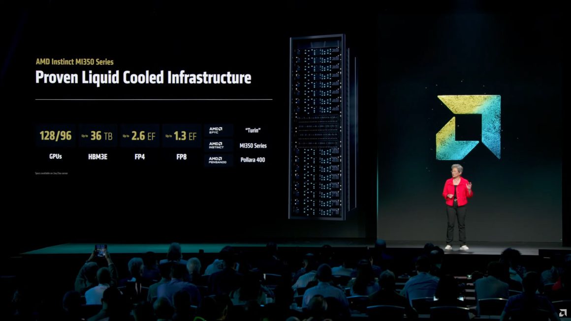 آغاز نسل جدید پردازش هوش مصنوعی با AMD Instinct MI350