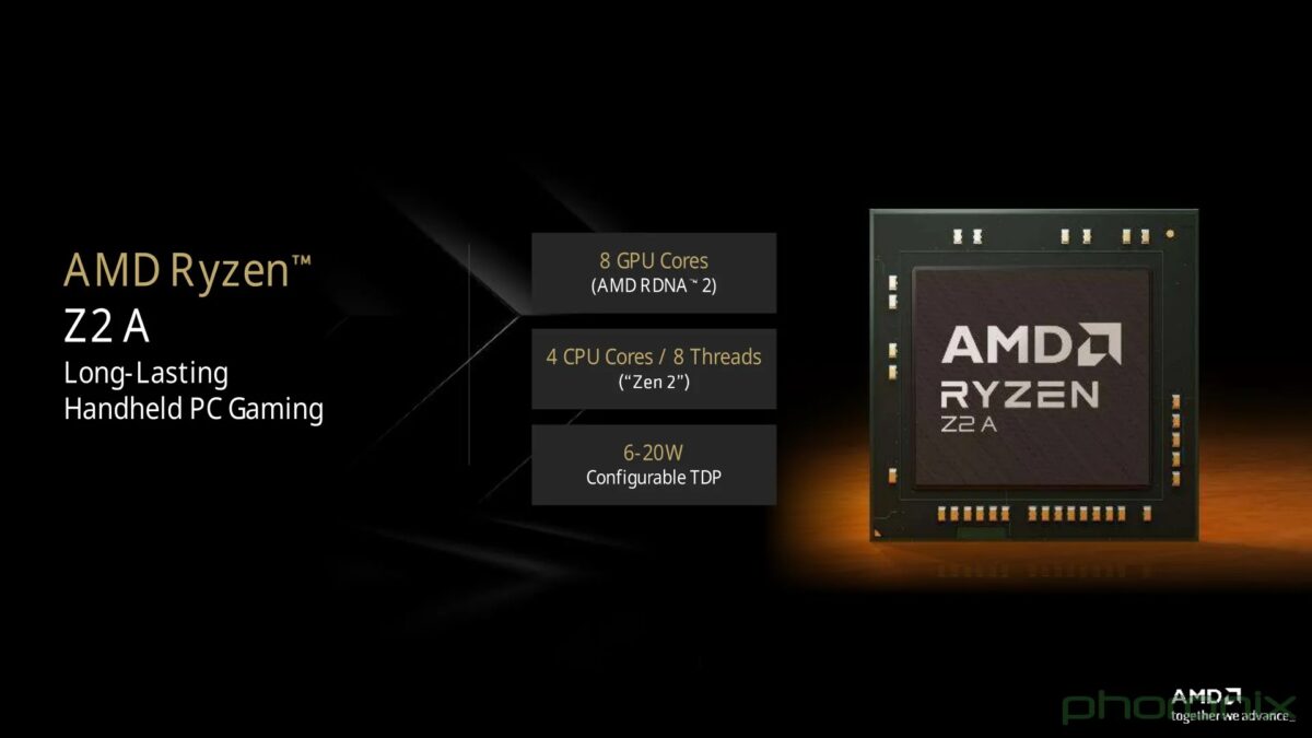 شرکت AMD از پردازندههای Ryzen AI Z2 Extreme و Ryzen Z2 A خود رونمایی کرد