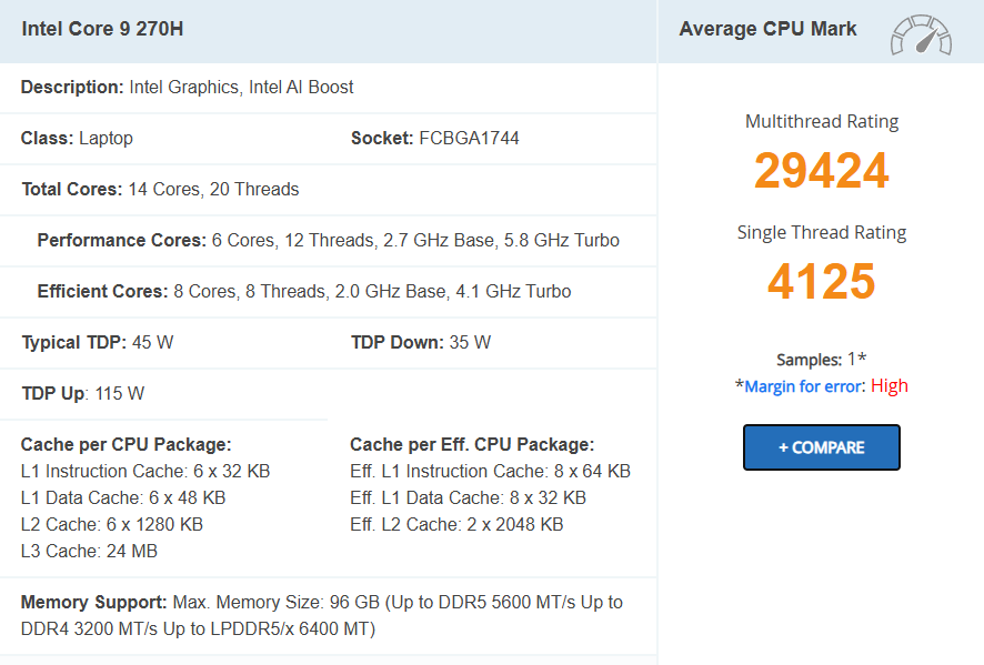 ارتقا چشمگیر پردازنده Core 9 270H اینتل در عملکرد تک هستهای!