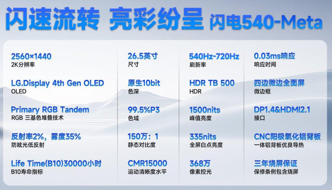 مشخصات فنی مانیتور OLED گیمینگ Flash 540-Meta از SDC
