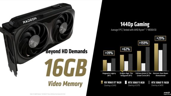 نتایج بنچمارک کارت گرافیک RX 9060 XT با حافظه 8 و 16 گیگابایت توسط AMD منتشر شد