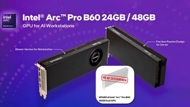 معرفی کارت‌های گرافیک Arc Pro B60 جدید از SPARKLE