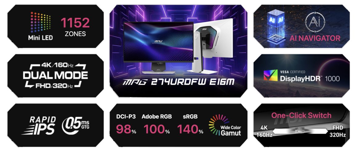 مشخصات فنی نمایشگر MSI MPG 274URDFW E16M
