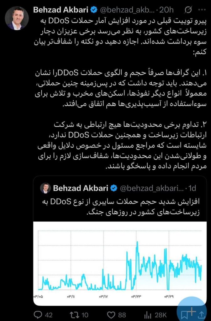 کاهش پهنای باند واتساپ